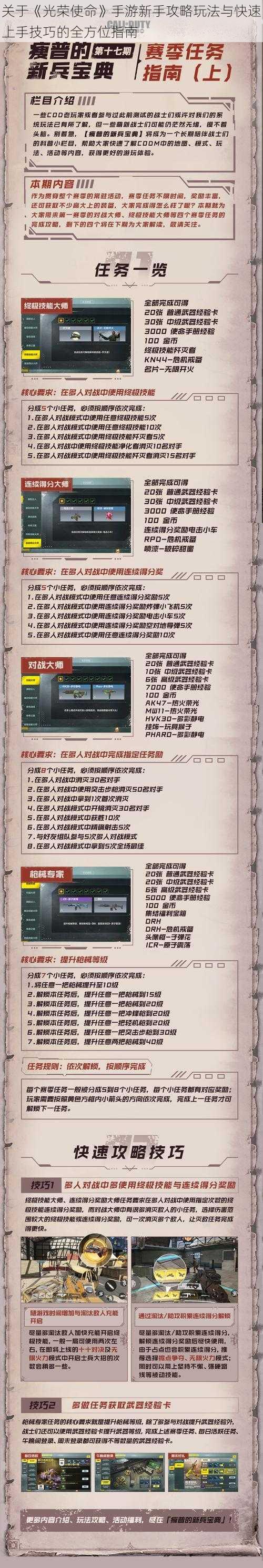 关于《光荣使命》手游新手攻略玩法与快速上手技巧的全方位指南