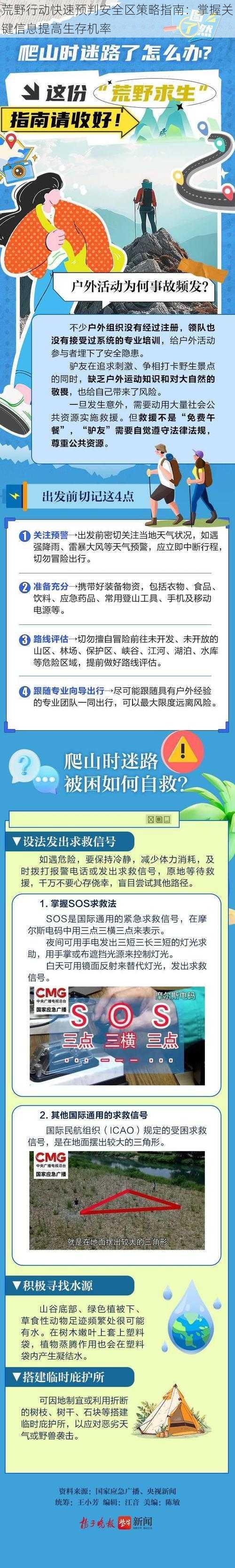 荒野行动快速预判安全区策略指南：掌握关键信息提高生存机率