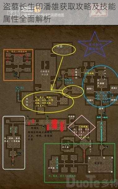盗墓长生印潘雄获取攻略及技能属性全面解析