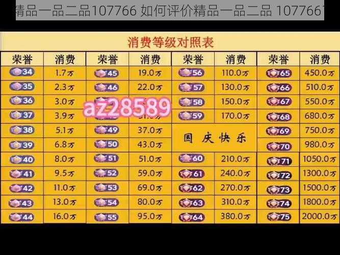 精品一品二品107766 如何评价精品一品二品 107766？