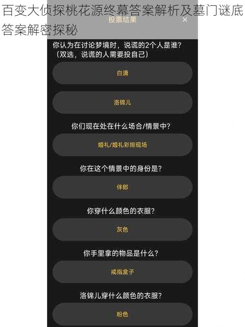 百变大侦探桃花源终幕答案解析及墓门谜底答案解密探秘