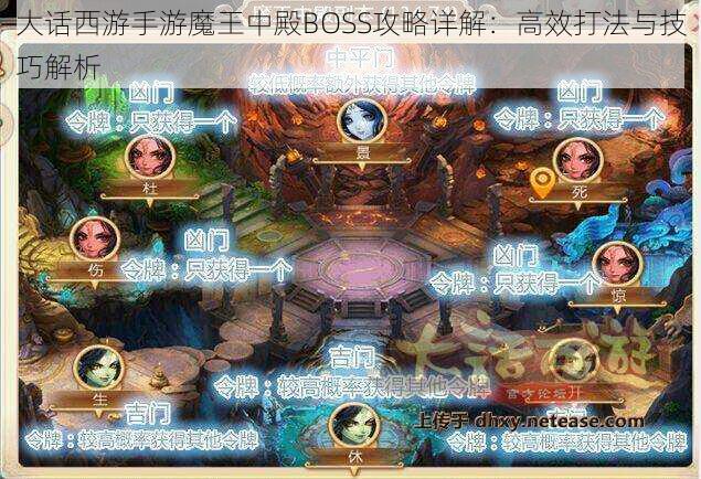 大话西游手游魔王中殿BOSS攻略详解：高效打法与技巧解析