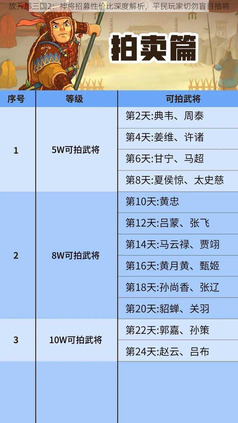 放开那三国2：神将招募性价比深度解析，平民玩家切勿盲目抽将