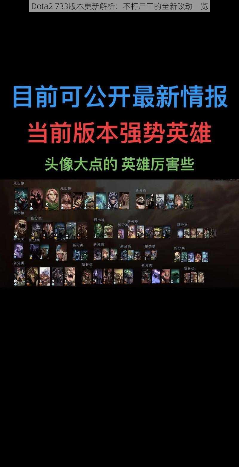 Dota2 733版本更新解析：不朽尸王的全新改动一览