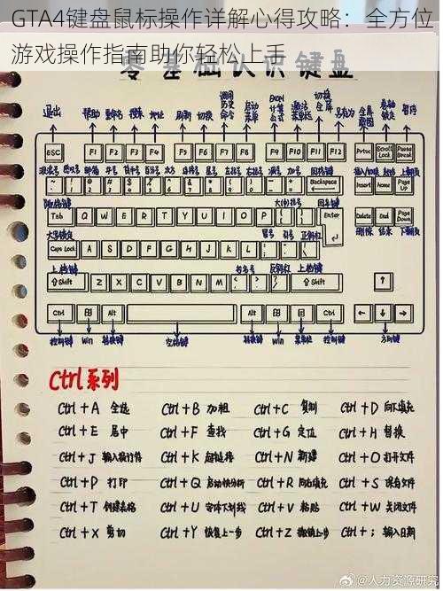 GTA4键盘鼠标操作详解心得攻略：全方位游戏操作指南助你轻松上手
