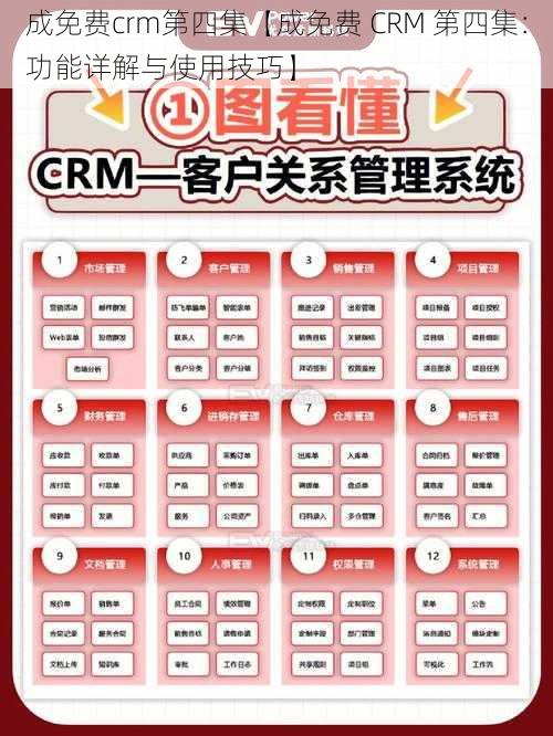 成免费crm第四集【成免费 CRM 第四集：功能详解与使用技巧】