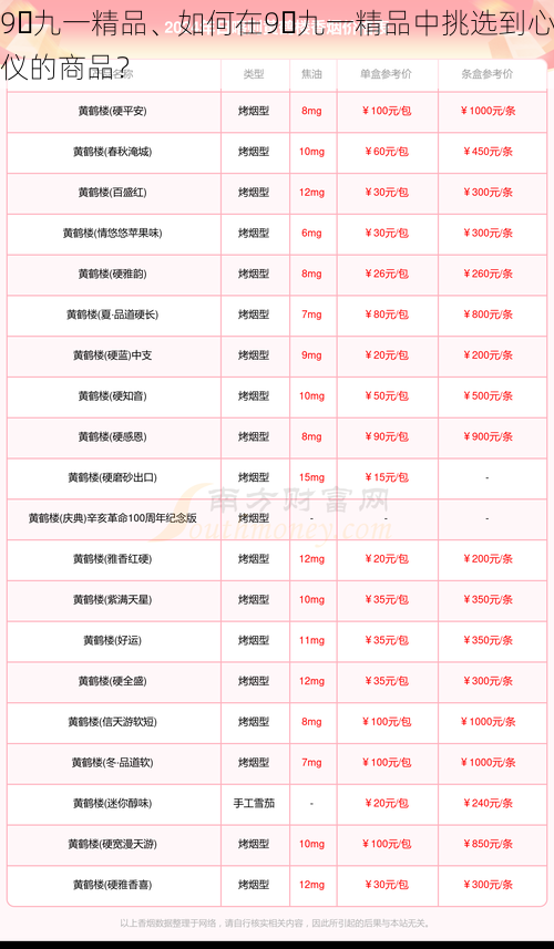 9⃣九一精品、如何在9⃣九一精品中挑选到心仪的商品？