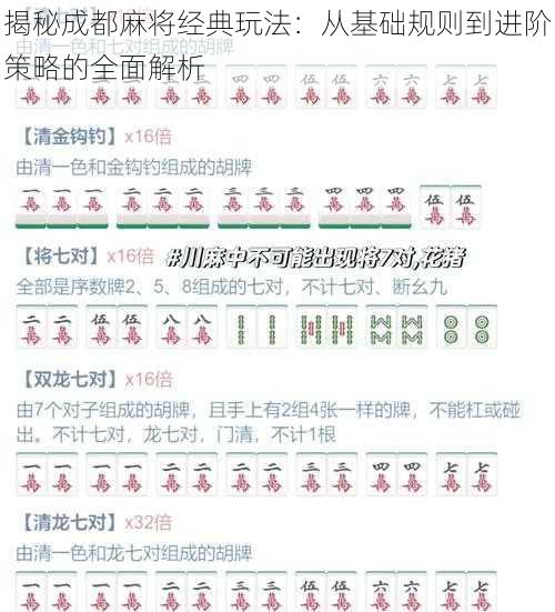 揭秘成都麻将经典玩法：从基础规则到进阶策略的全面解析