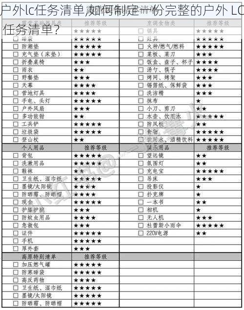 户外lc任务清单,如何制定一份完整的户外 LC 任务清单？