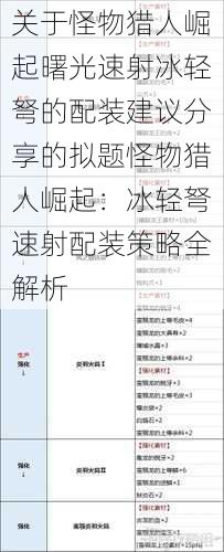 关于怪物猎人崛起曙光速射冰轻弩的配装建议分享的拟题怪物猎人崛起：冰轻弩速射配装策略全解析