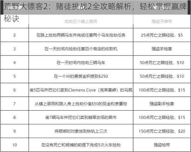 荒野大镖客2：赌徒挑战2全攻略解析，轻松掌握赢牌秘诀