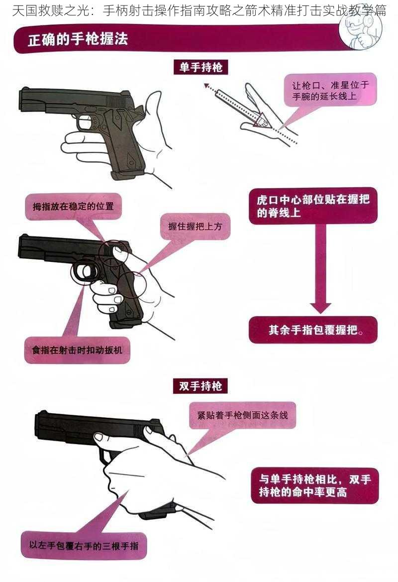 天国救赎之光：手柄射击操作指南攻略之箭术精准打击实战教学篇