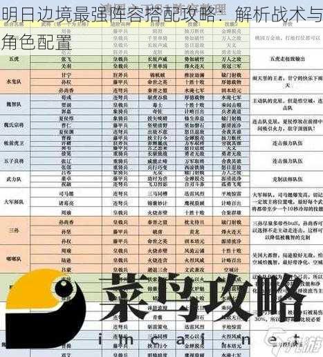 明日边境最强阵容搭配攻略：解析战术与角色配置