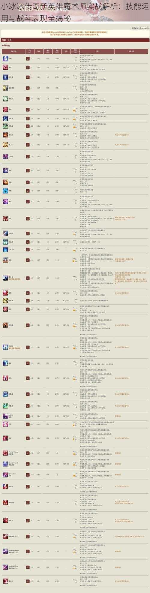 小冰冰传奇新英雄魔术师实战解析：技能运用与战斗表现全揭秘