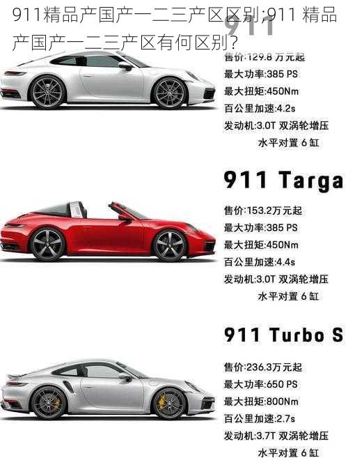 911精品产国产一二三产区区别;911 精品产国产一二三产区有何区别？