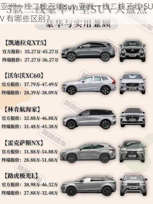 亚洲一线二线三线suv 亚洲一线二线三线 SUV 有哪些区别？