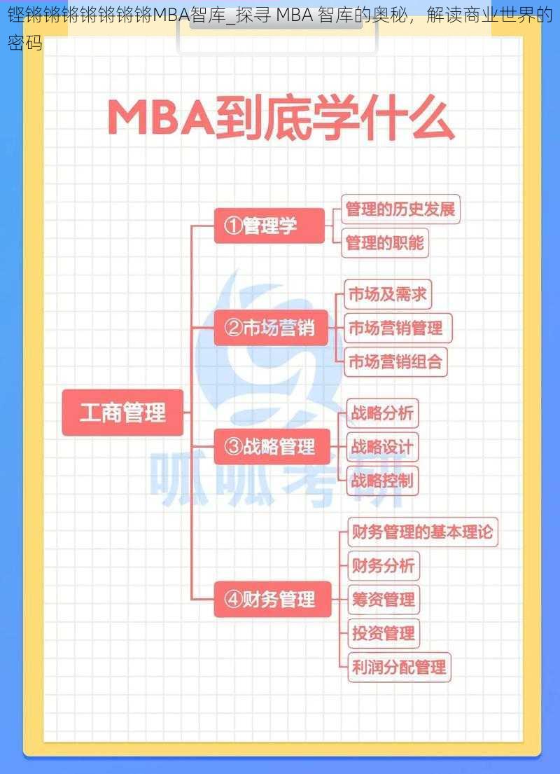 铿锵锵锵锵锵锵锵MBA智库_探寻 MBA 智库的奥秘，解读商业世界的密码