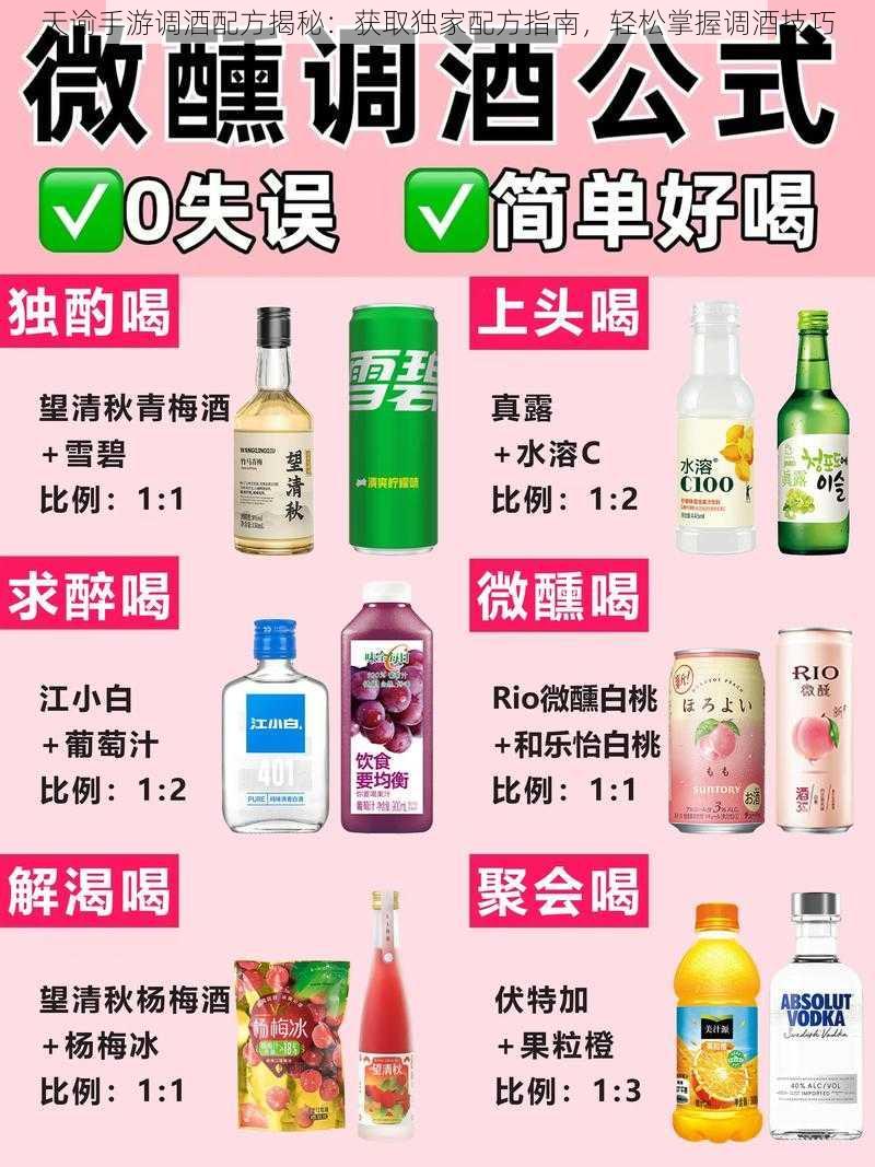 天谕手游调酒配方揭秘：获取独家配方指南，轻松掌握调酒技巧