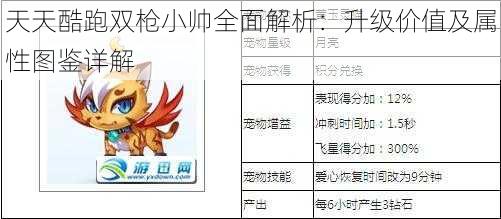 天天酷跑双枪小帅全面解析：升级价值及属性图鉴详解