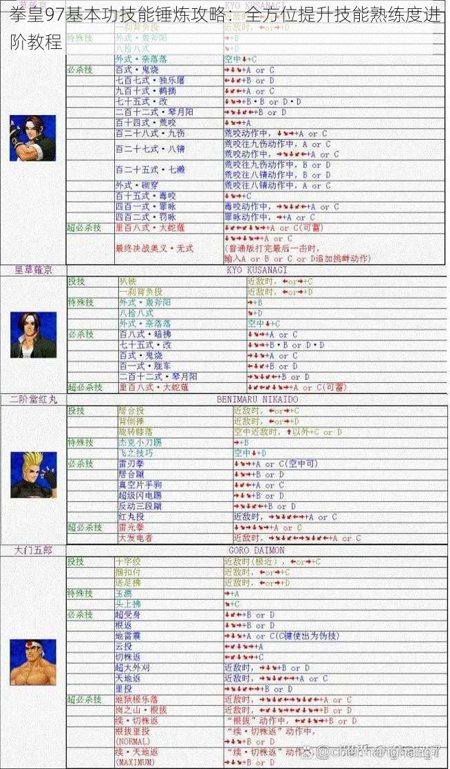 拳皇97基本功技能锤炼攻略：全方位提升技能熟练度进阶教程