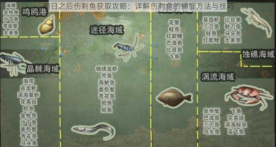 明日之后伤刺鱼获取攻略：详解伤刺鱼的捕捉方法与技巧