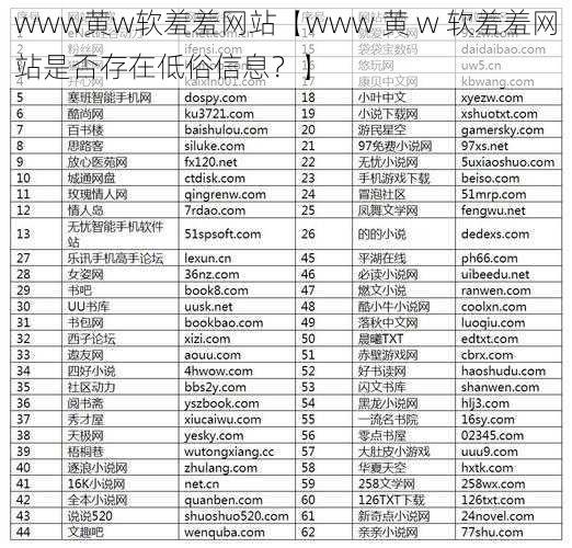 www黄w软羞羞网站【www 黄 w 软羞羞网站是否存在低俗信息？】