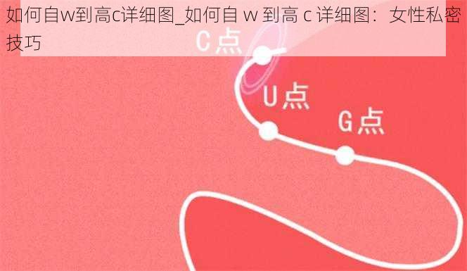 如何自w到高c详细图_如何自 w 到高 c 详细图：女性私密技巧