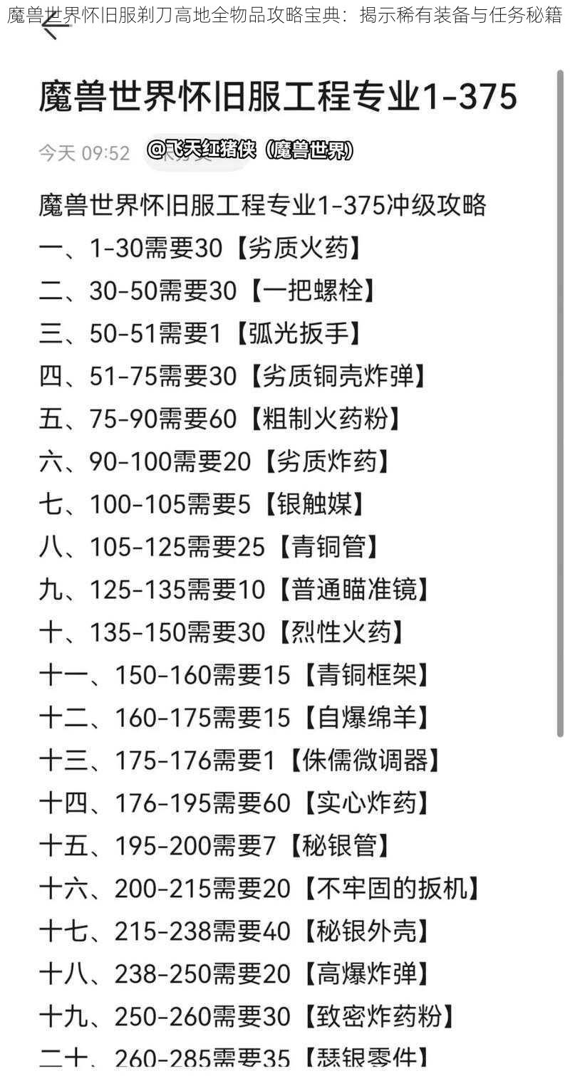 魔兽世界怀旧服剃刀高地全物品攻略宝典：揭示稀有装备与任务秘籍