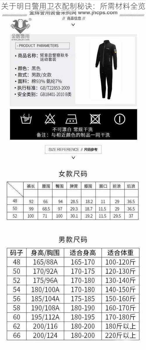 关于明日警用卫衣配制秘诀：所需材料全览