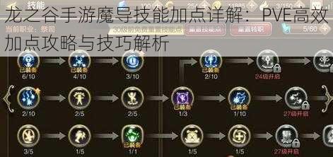 龙之谷手游魔导技能加点详解：PVE高效加点攻略与技巧解析