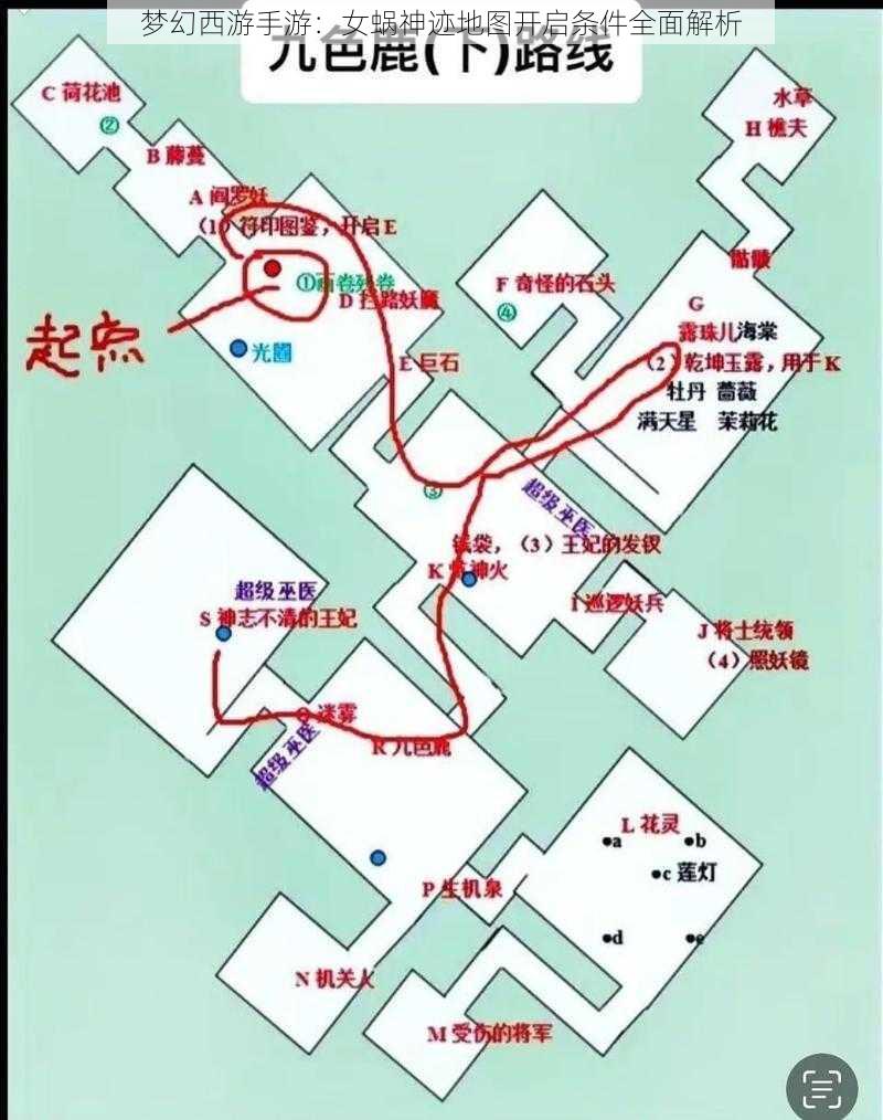 梦幻西游手游：女蜗神迹地图开启条件全面解析