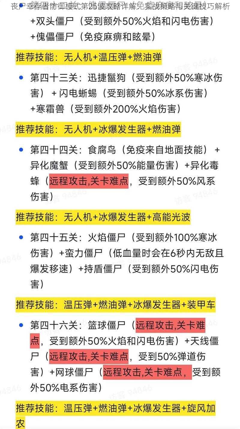 丧尸幸存者防御模式第25波攻略详解：实战策略与关键技巧解析