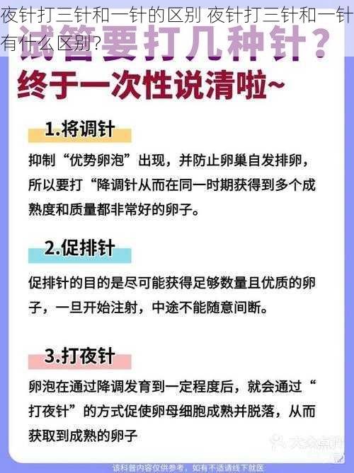 夜针打三针和一针的区别 夜针打三针和一针有什么区别？