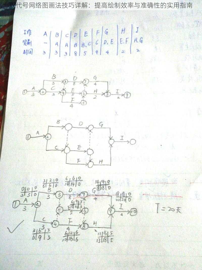 双代号网络图画法技巧详解：提高绘制效率与准确性的实用指南