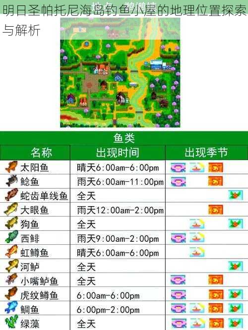 明日圣帕托尼海岛钓鱼小屋的地理位置探索与解析