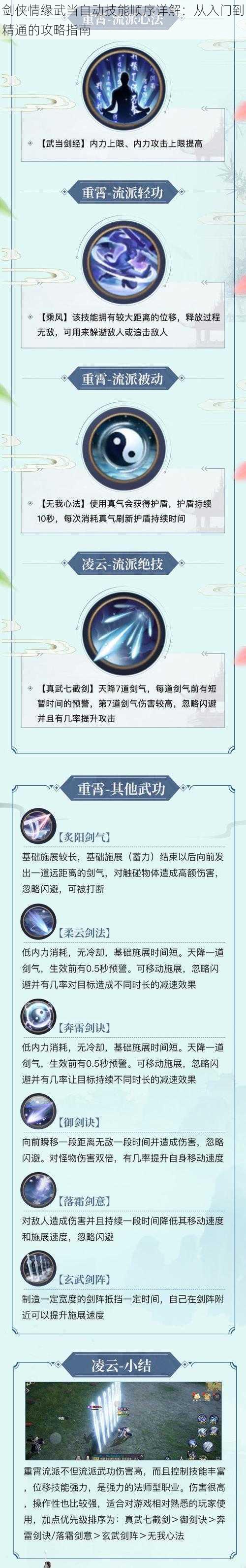 剑侠情缘武当自动技能顺序详解：从入门到精通的攻略指南