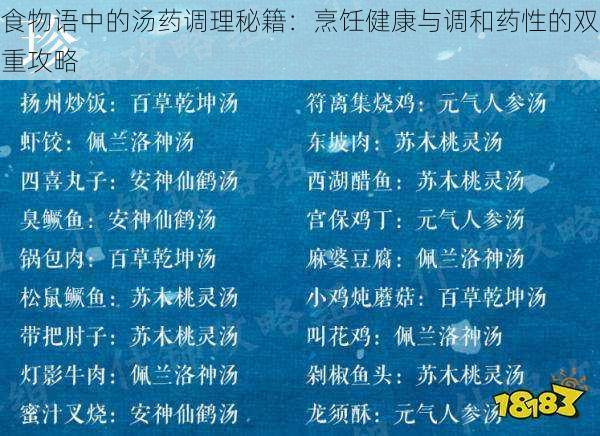 食物语中的汤药调理秘籍：烹饪健康与调和药性的双重攻略