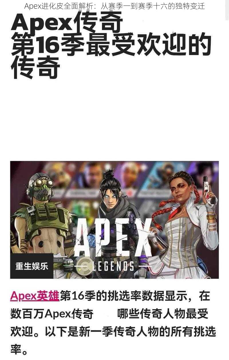 Apex进化皮全面解析：从赛季一到赛季十六的独特变迁