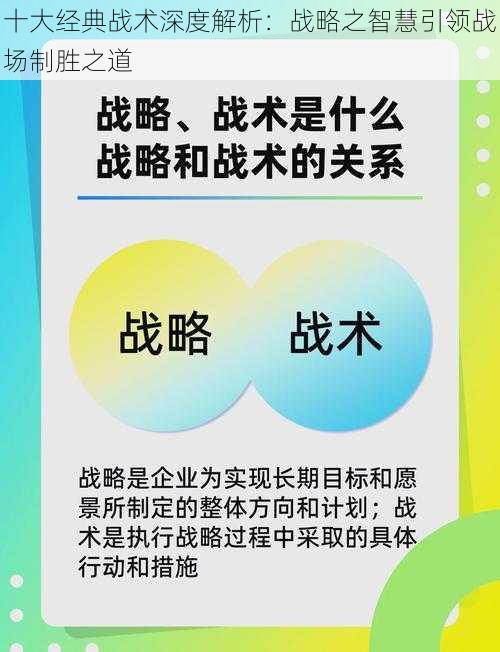 十大经典战术深度解析：战略之智慧引领战场制胜之道