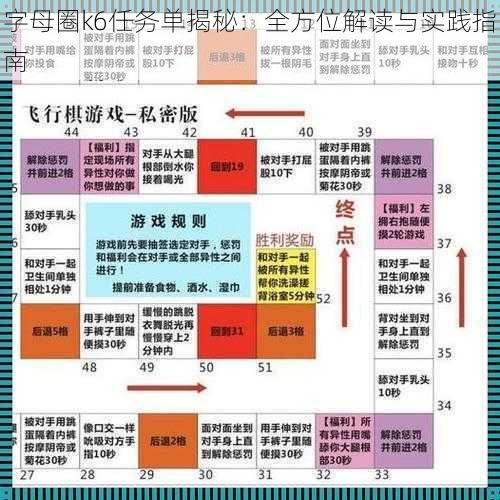 字母圈k6任务单揭秘：全方位解读与实践指南