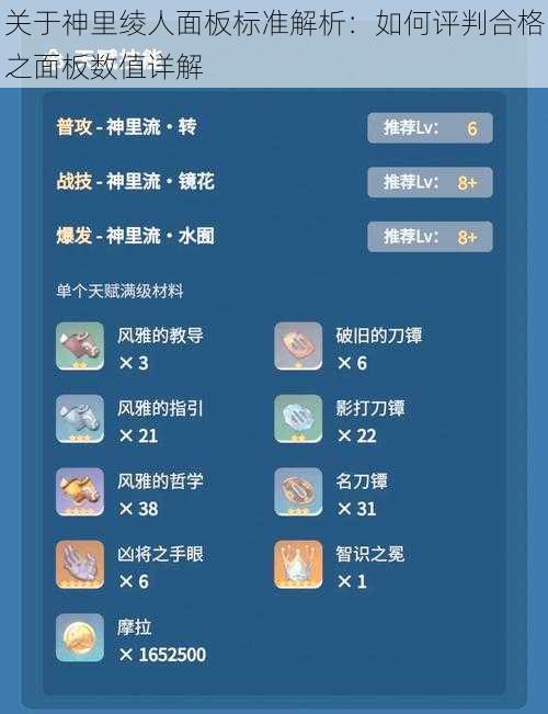 关于神里绫人面板标准解析：如何评判合格之面板数值详解