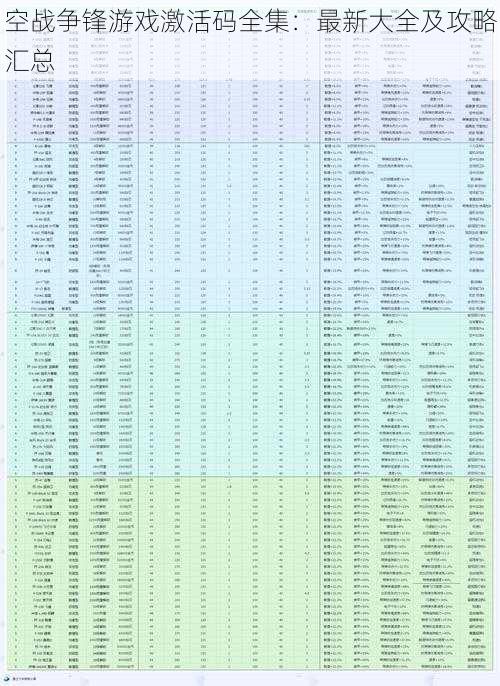 空战争锋游戏激活码全集：最新大全及攻略汇总