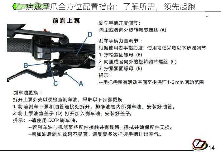 疾速摩爪全方位配置指南：了解所需，领先起跑