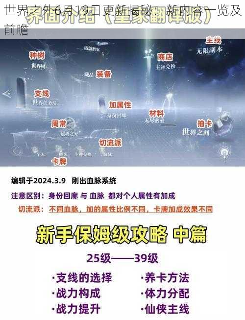 世界之外6月19日更新揭秘：新内容一览及前瞻