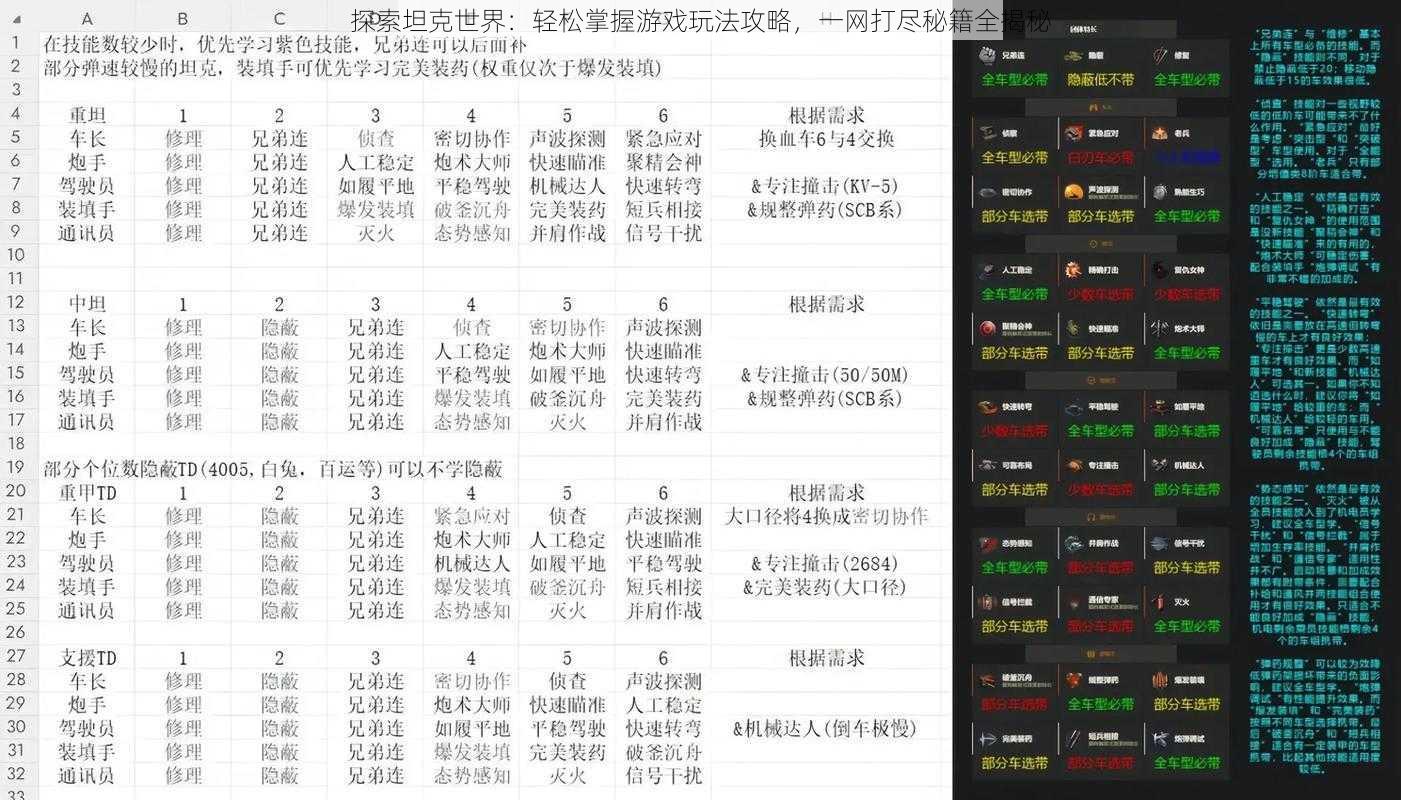 探索坦克世界：轻松掌握游戏玩法攻略，一网打尽秘籍全揭秘