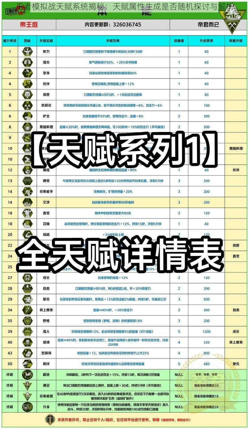 王者模拟战天赋系统揭秘：天赋属性生成是否随机探讨与解析