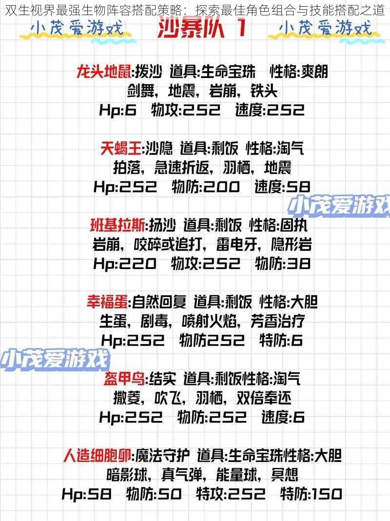 双生视界最强生物阵容搭配策略：探索最佳角色组合与技能搭配之道