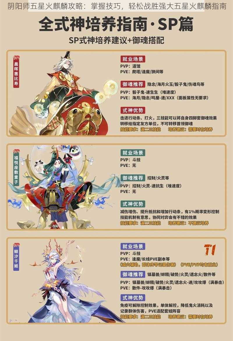 阴阳师五星火麒麟攻略：掌握技巧，轻松战胜强大五星火麒麟指南