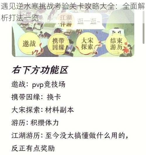 遇见逆水寒挑战考验关卡攻略大全：全面解析打法一览