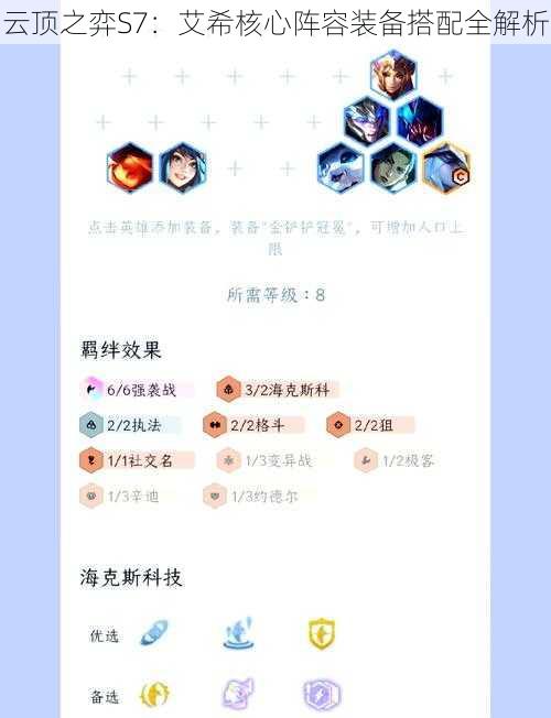 云顶之弈S7：艾希核心阵容装备搭配全解析